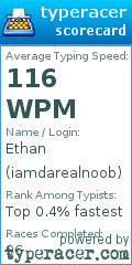 Scorecard for user iamdarealnoob