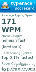 Scorecard for user iamfast8