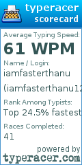 Scorecard for user iamfasterthanu123