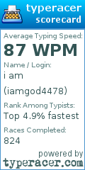 Scorecard for user iamgod4478