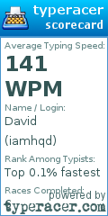 Scorecard for user iamhqd