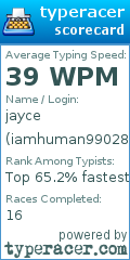 Scorecard for user iamhuman990289