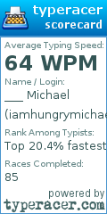Scorecard for user iamhungrymichael