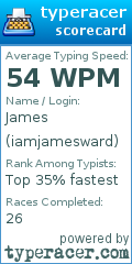Scorecard for user iamjamesward