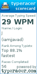 Scorecard for user iamjjavad