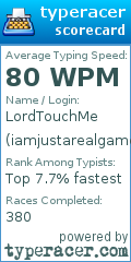 Scorecard for user iamjustarealgamer