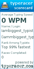 Scorecard for user iammbiggest_typist_123