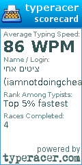 Scorecard for user iamnotdoingcheatsbro
