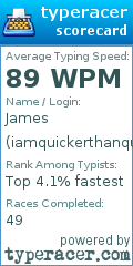 Scorecard for user iamquickerthanquick