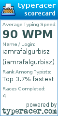 Scorecard for user iamrafalgurbisz