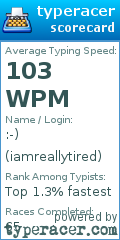 Scorecard for user iamreallytired