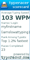Scorecard for user iamslowattyping123