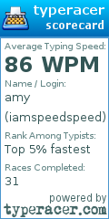 Scorecard for user iamspeedspeed