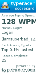 Scorecard for user iamsuperbad_123