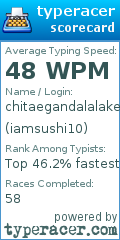 Scorecard for user iamsushi10
