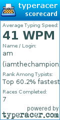 Scorecard for user iamthechampion