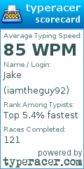 Scorecard for user iamtheguy92