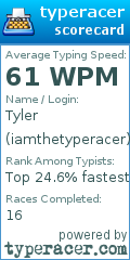 Scorecard for user iamthetyperacer