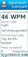 Scorecard for user iamtransgender