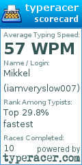Scorecard for user iamveryslow007