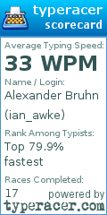 Scorecard for user ian_awke