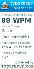 Scorecard for user iarejohnsmith