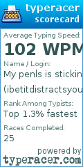 Scorecard for user ibetitdistractsyou