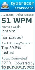 Scorecard for user ibmazeed