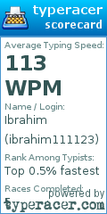 Scorecard for user ibrahim111123