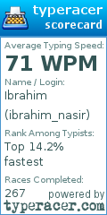 Scorecard for user ibrahim_nasir