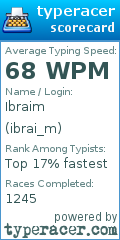 Scorecard for user ibrai_m