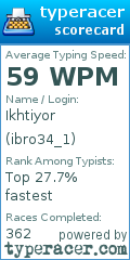 Scorecard for user ibro34_1