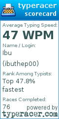 Scorecard for user ibuthep00