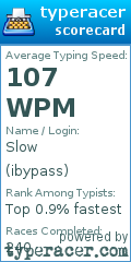 Scorecard for user ibypass