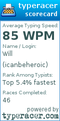 Scorecard for user icanbeheroic