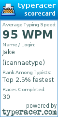 Scorecard for user icannaetype