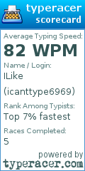 Scorecard for user icanttype6969