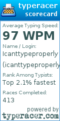 Scorecard for user icanttypeproperlyatall