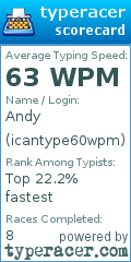 Scorecard for user icantype60wpm