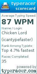 Scorecard for user icantypefaster