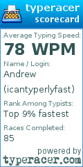Scorecard for user icantyperlyfast