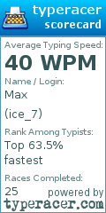 Scorecard for user ice_7