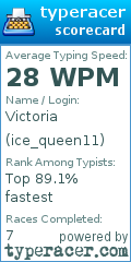 Scorecard for user ice_queen11