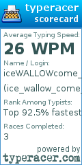 Scorecard for user ice_wallow_come_3