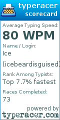 Scorecard for user icebeardisguised