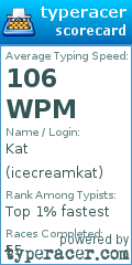 Scorecard for user icecreamkat