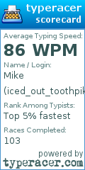 Scorecard for user iced_out_toothpik