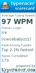 Scorecard for user iceicebabyzzz