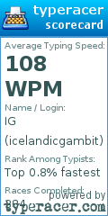 Scorecard for user icelandicgambit