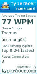 Scorecard for user icemang94